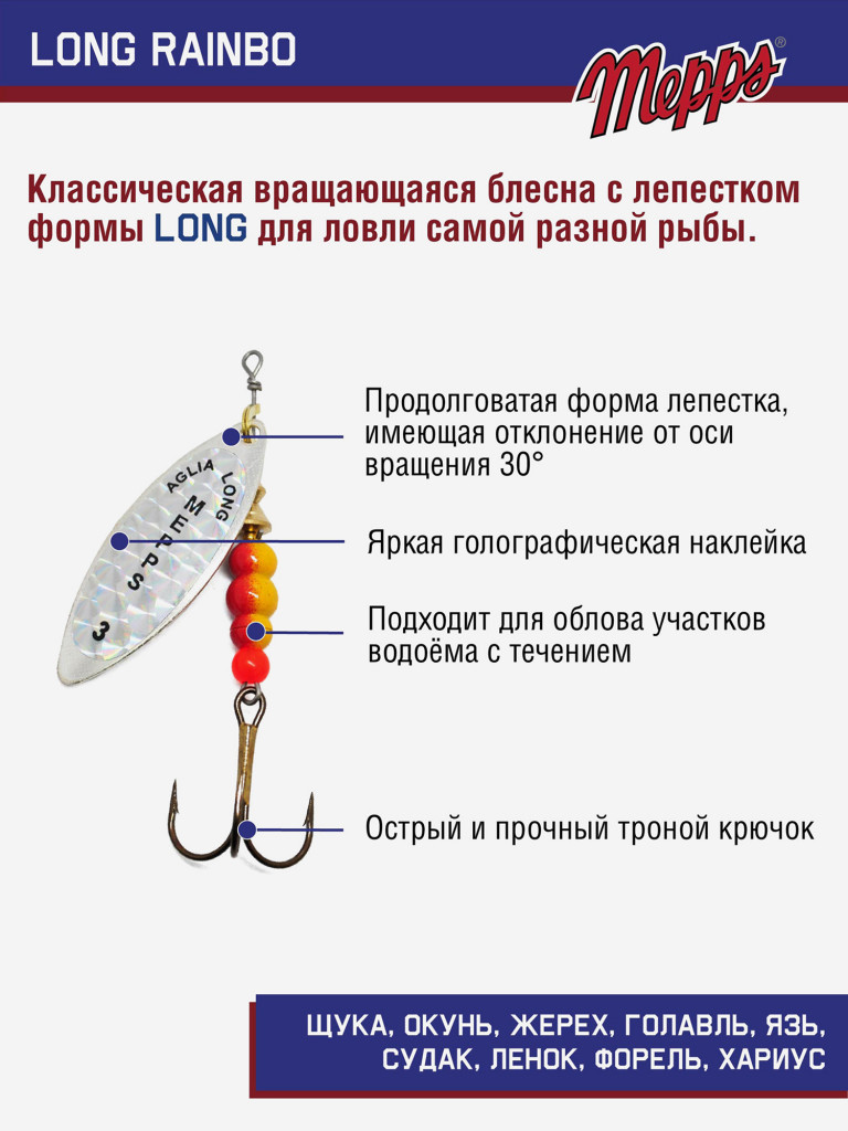 Блесна вращающаяся для рыбалки Mepps LONG RAINBO на щуку, окуня