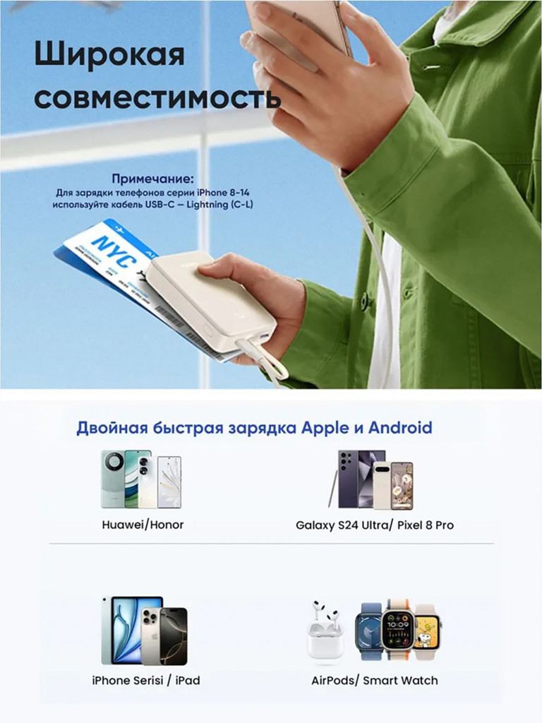 Внешний аккумулятор UGREEN PB521 (45207) 20000mAh PD30W Power Bank со встроенным кабелем USB-C