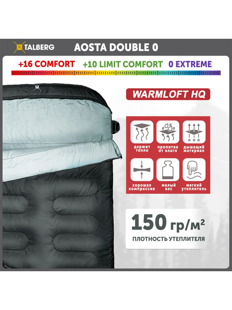 Двухместный спальный мешок AOSTA DOUBLE 0°C, т.серый