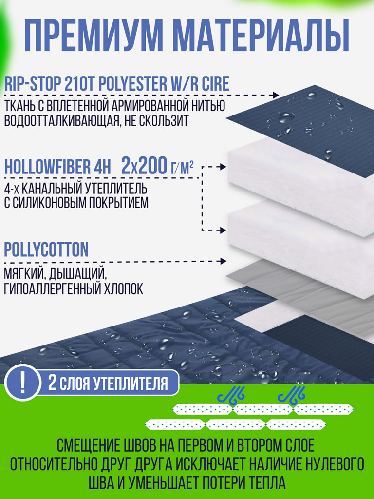 Теплый двойной спальник Trek Planet Vasto Double LUX