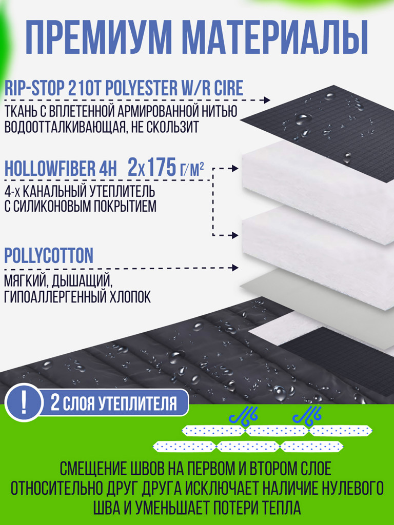 Cпальник-одеяло двойного размера Trek Planet Modena Double Lux