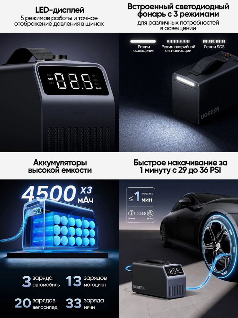 Портативный насос для шин UGREEN ET723 (35976) Portable Tire Inflator Pro