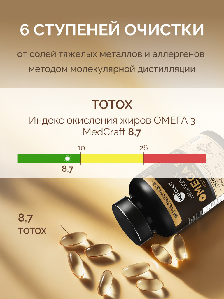 Омега 3 MedCraft, 1620 мг, 60 капс.