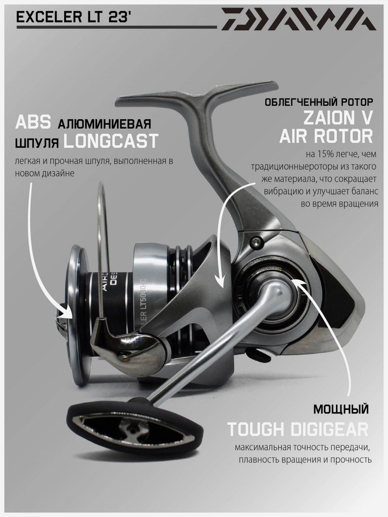 Катушка для спиннинга безынерционная Daiwa 23 Exceler LT 5000-C