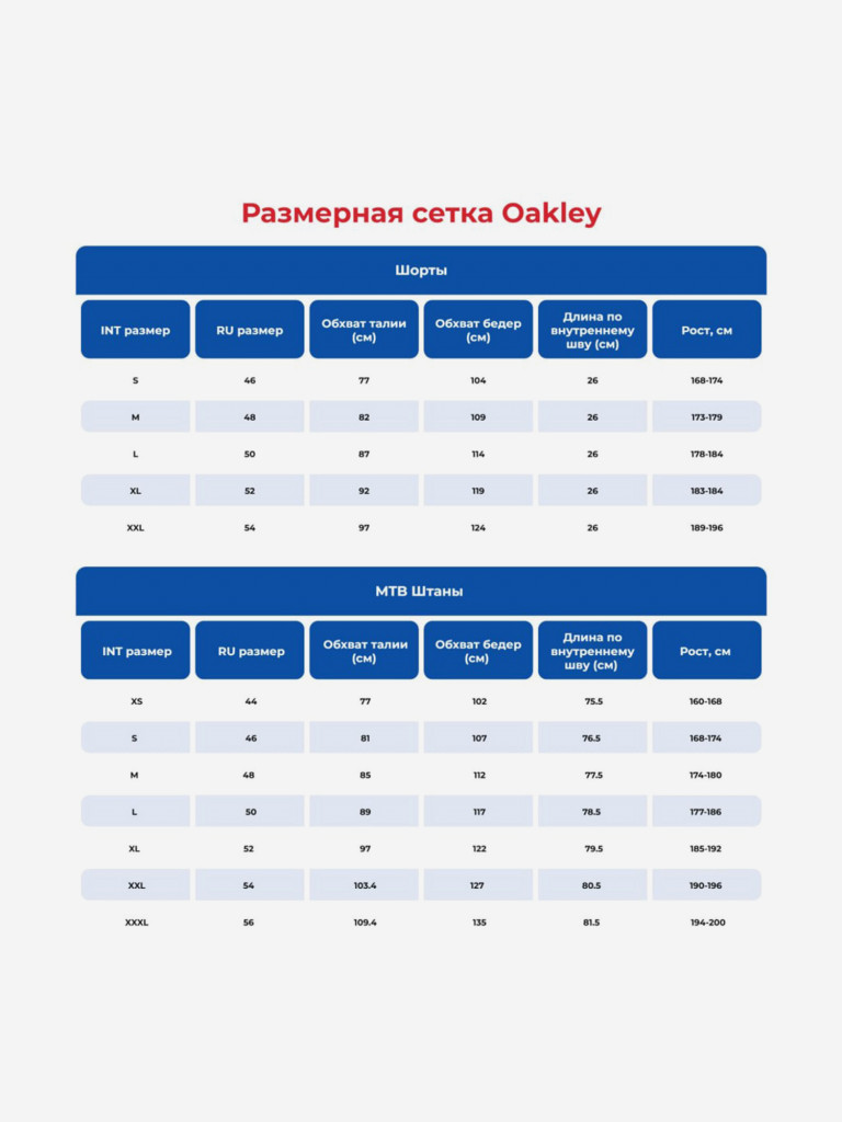 Шорты для велоспорта Oakley Free Ride