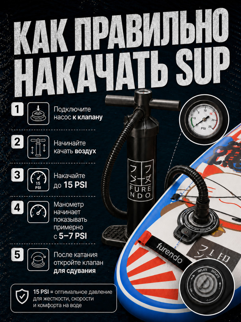 Sup-доска Furendo Cat 10,6', 320х81х15 см