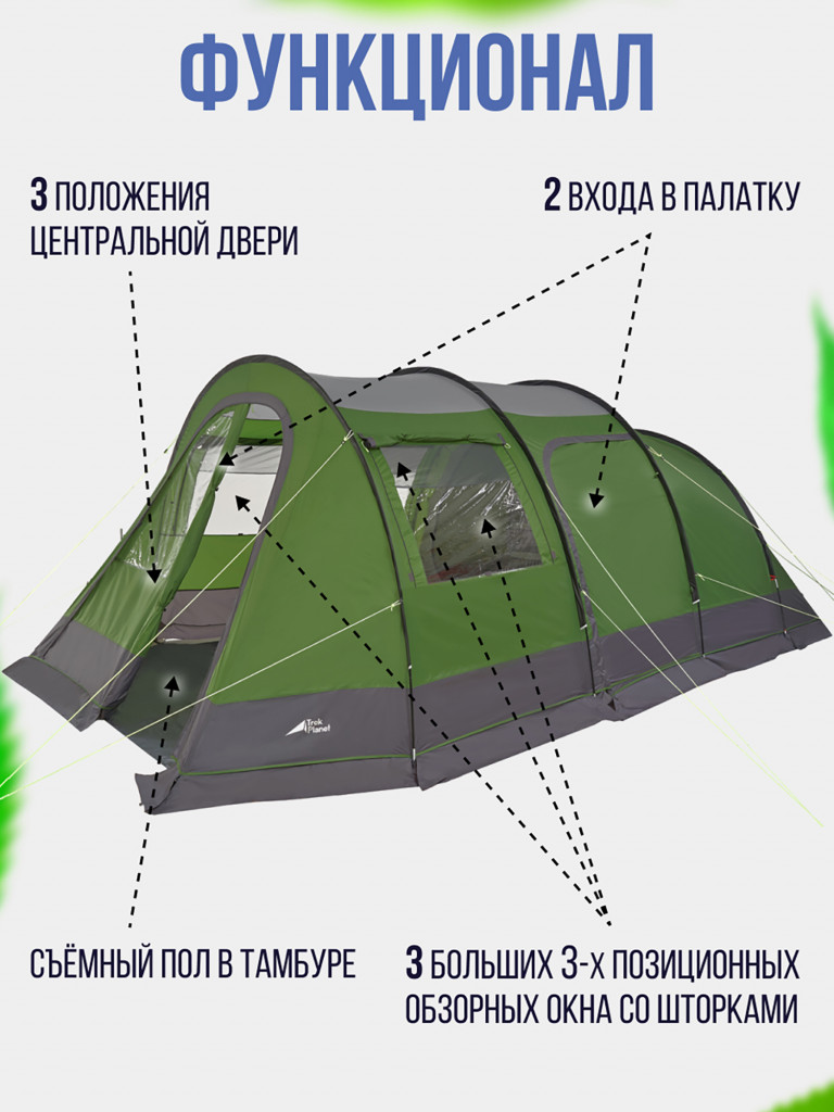 Четырехместная кемпинговая палатка Trek Planet Vario Nexo 4