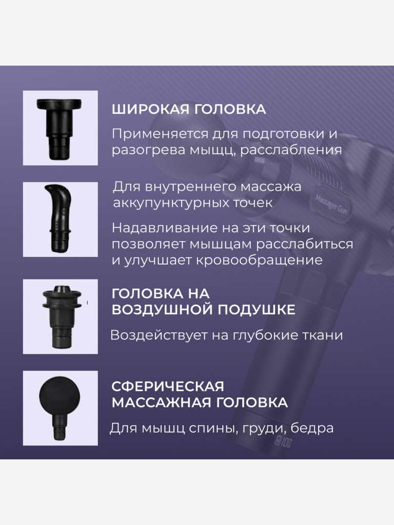 Перкуссионный спортивный массажер пистолет для тела Qualigo с чехлом