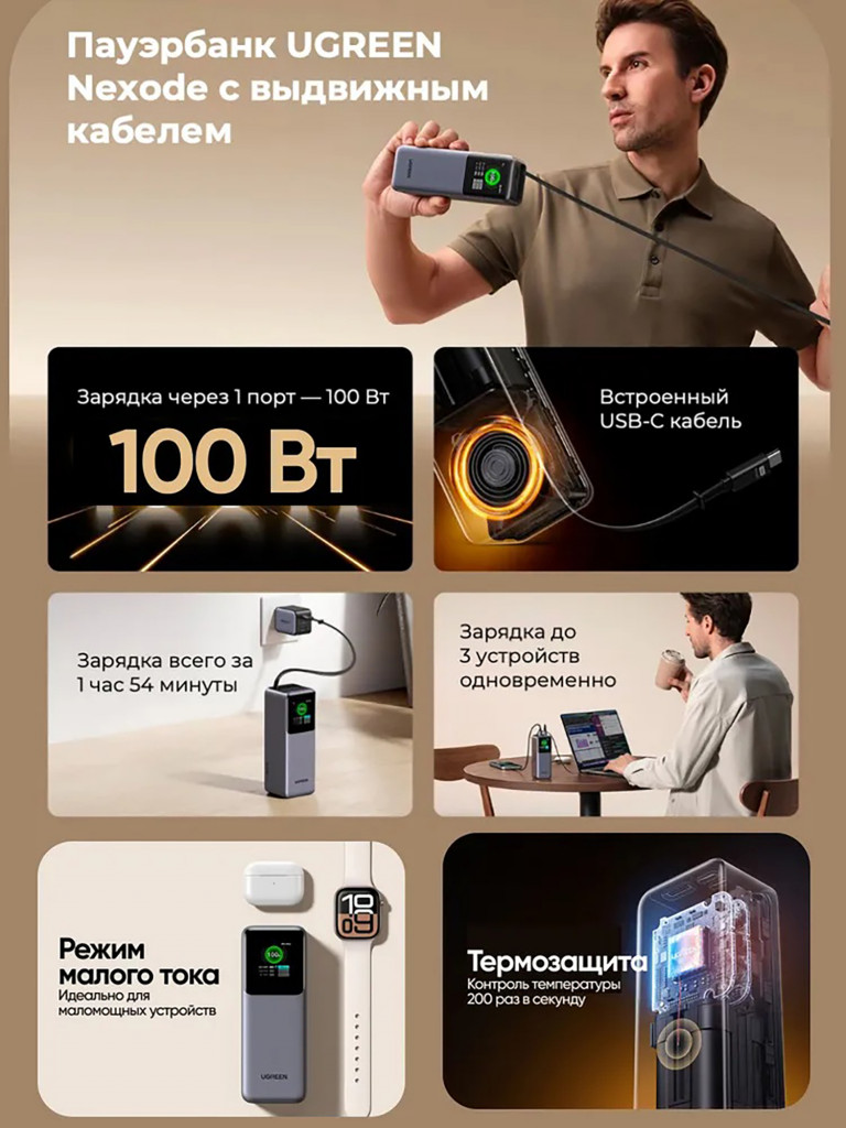 Внешний аккумулятор с выдвижным кабелем UGREEN PB726 (55987B) 165W Power Bank 20000mAh with Retractable Cable