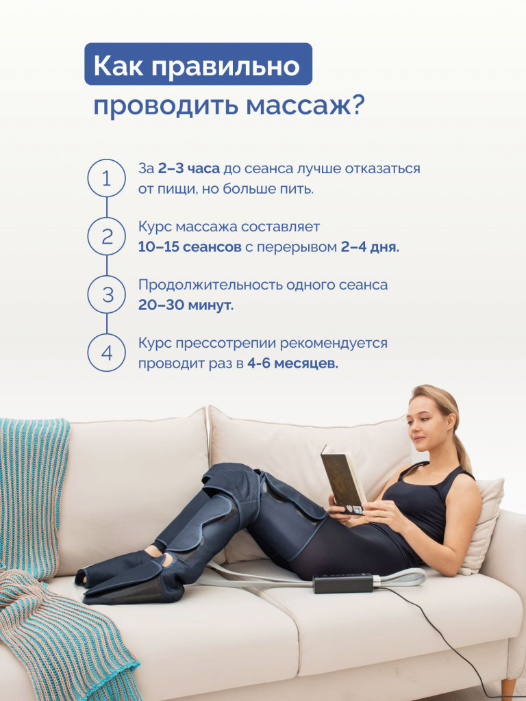 Лимфодренажный массажер для ног, GESS EMMY, воздушно-компрессионный массажер для ног электрический, аппарат прессотерапии, массажные штаны