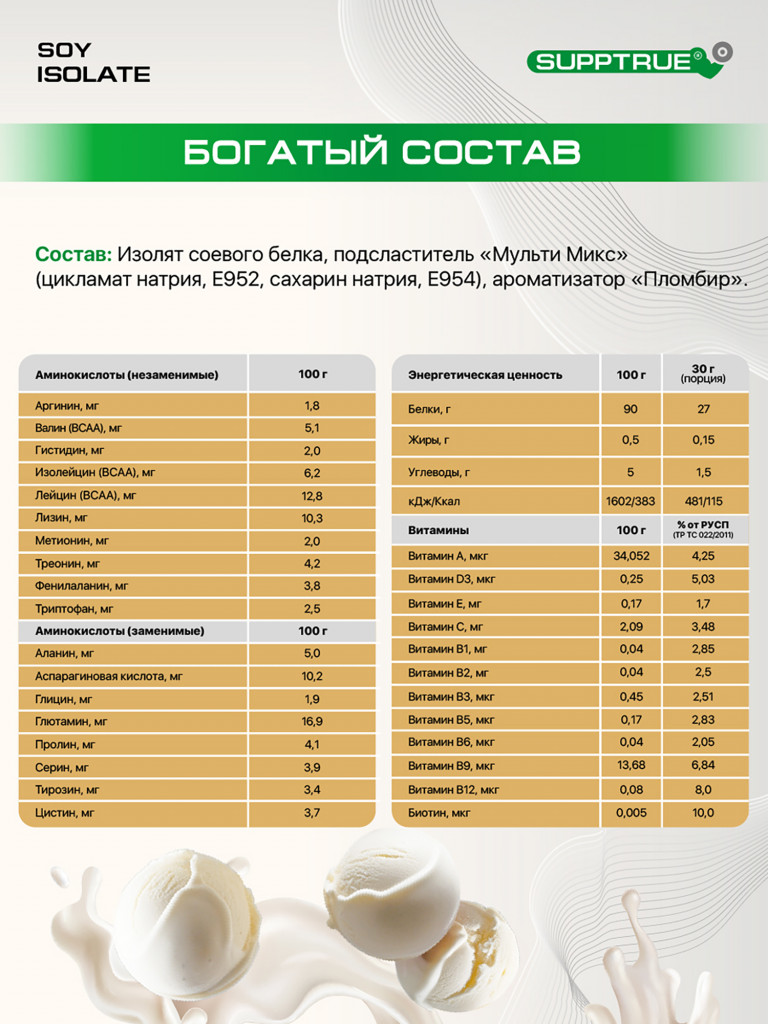 Протеин Supptrue 1 кг соевый белковый со вкусом Пломбира
