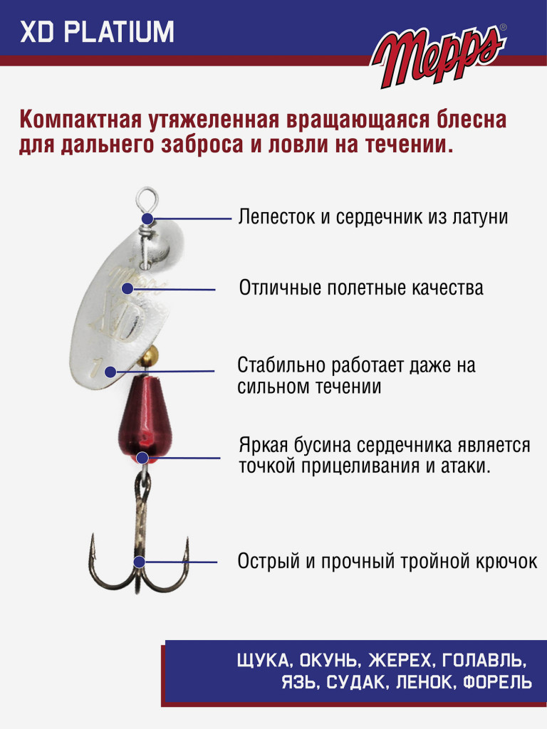 Блесна вращающаяся для рыбалки Mepps XD PLATIUM №1 на щуку, окуня