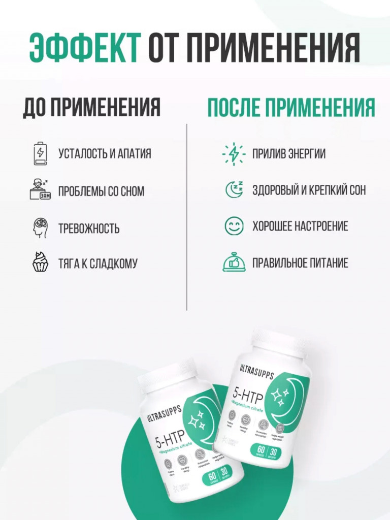 Комплекс витаминов 5-НТР UltraSupps, 60 капсул