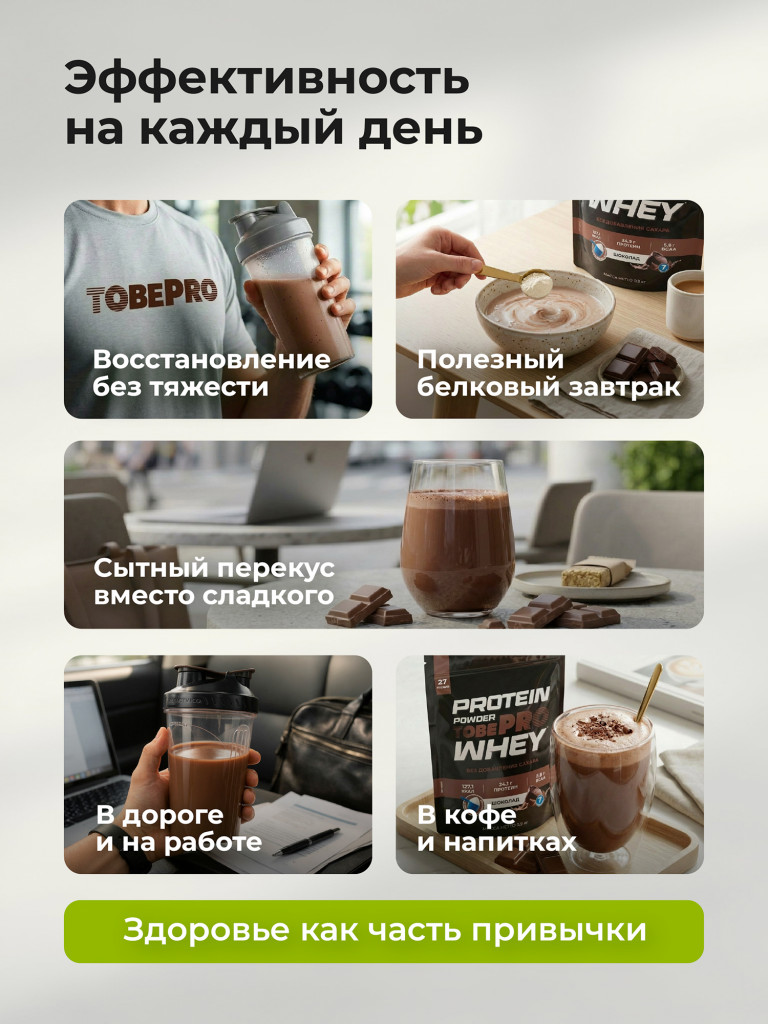 Протеин сывороточный без сахара TobePRO Whey Protein с ВСАА Шоколад, 900 г/30 порций