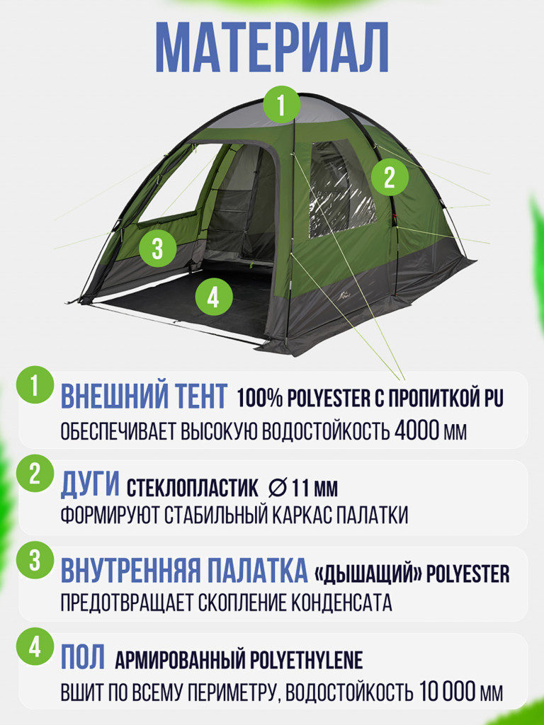 Четырехместная кемпинговая палатка Trek Planet Verona 4