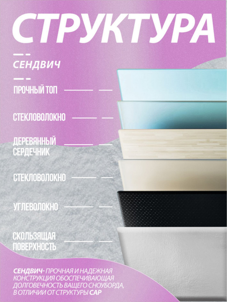 Сноуборд TERRO - JOLLY 24/25