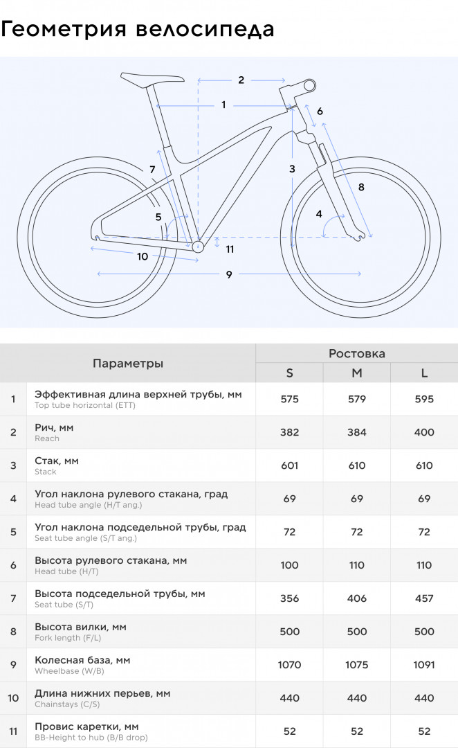 Велосипед горный женский Roces Eleganza 1 275 Голубой