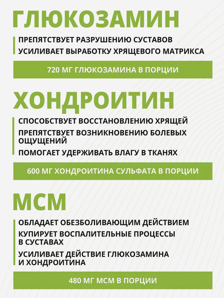 Комплекс глюкозамин + хондроитин + МСМ 1WIN 90 капсул