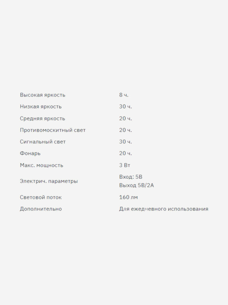 Фонарь-лампа "Мультисвет МС-25"