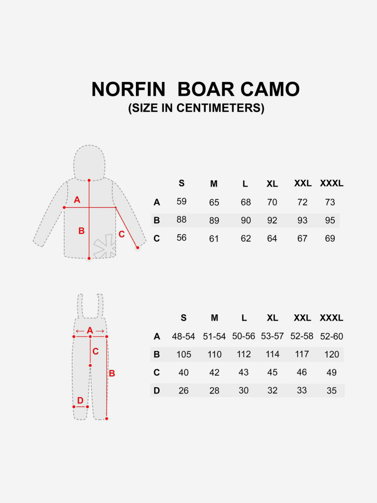 Костюм зимний Norfin BOAR CAMO (куртка+полукомбинезон) для рыбалки и охоты