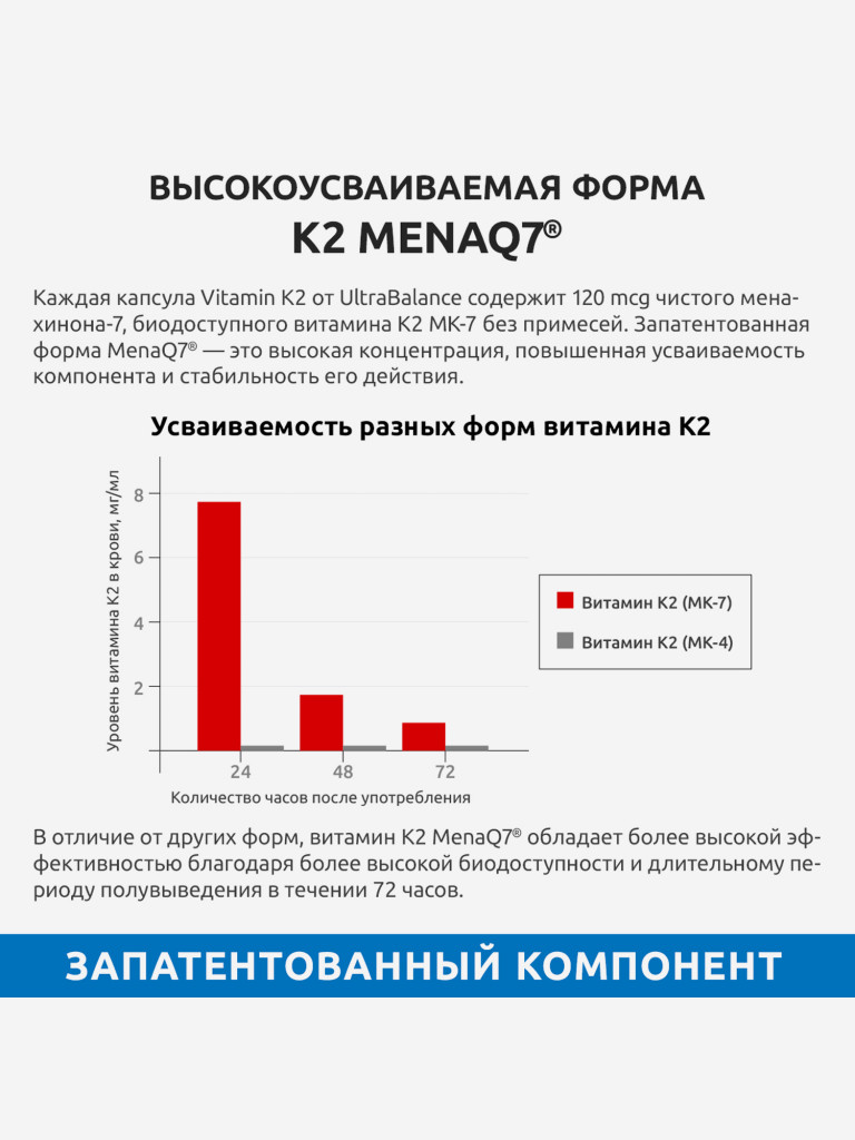 Витамин К2 UltraBalance комплекс МК-7 для мужчин и женщин, 60 капсул