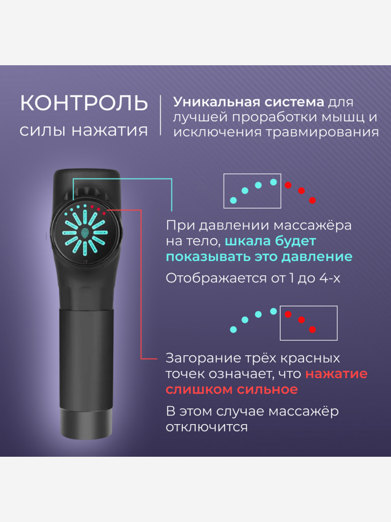 Перкуссионный спортивный массажер пистолет для тела Qualigo с чехлом