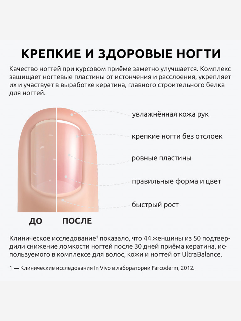 Витамины для красоты UltraBalance комплекс для волос, кожи и ногтей, 60 капсул