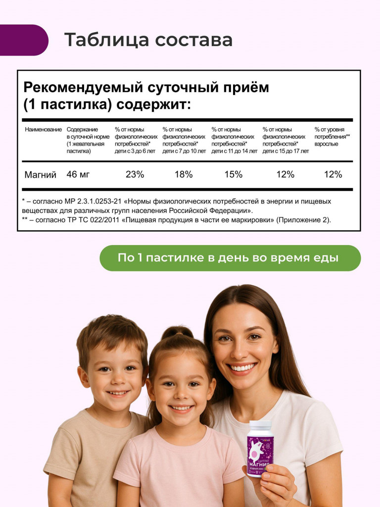 Цитрат Магния для детей со вкусом "Ягодный микс" Nooteria Labs, 60 мармеладных пастилок