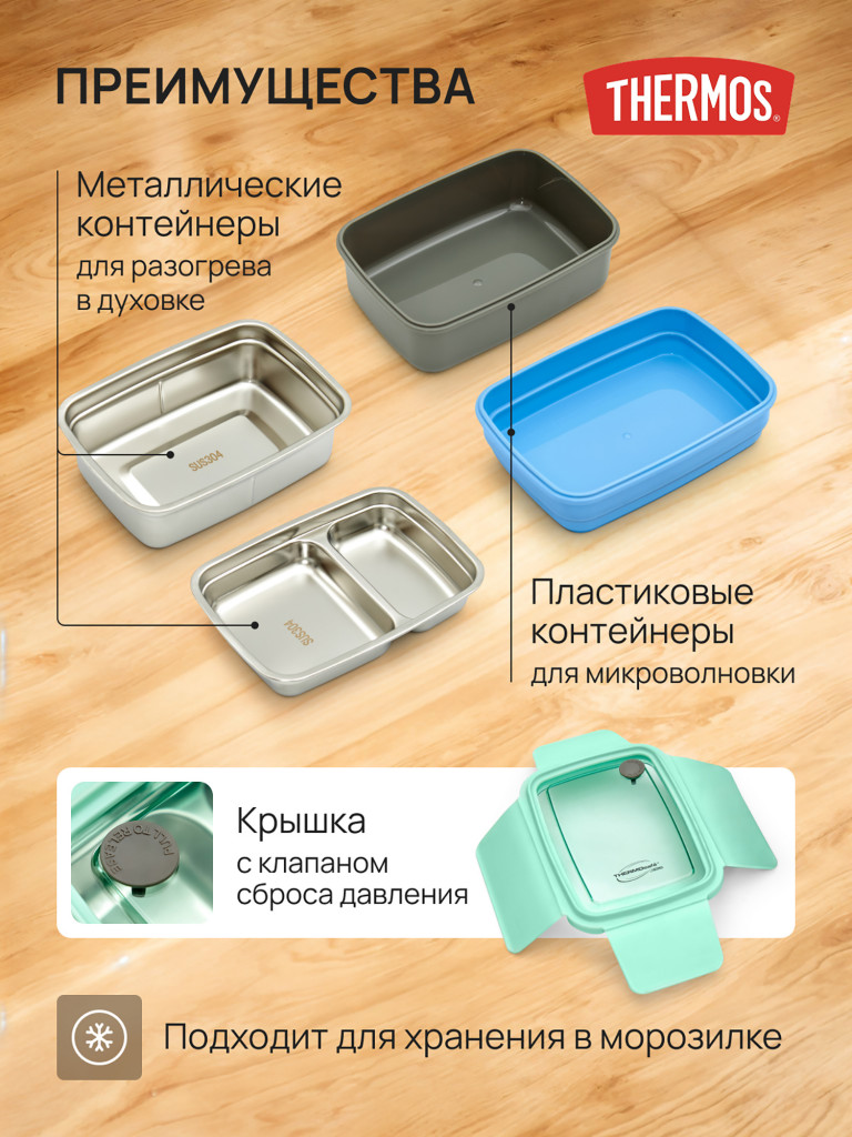Ланч бокс контейнер для еды THERMOS, на работу, в школу, 1,3 л