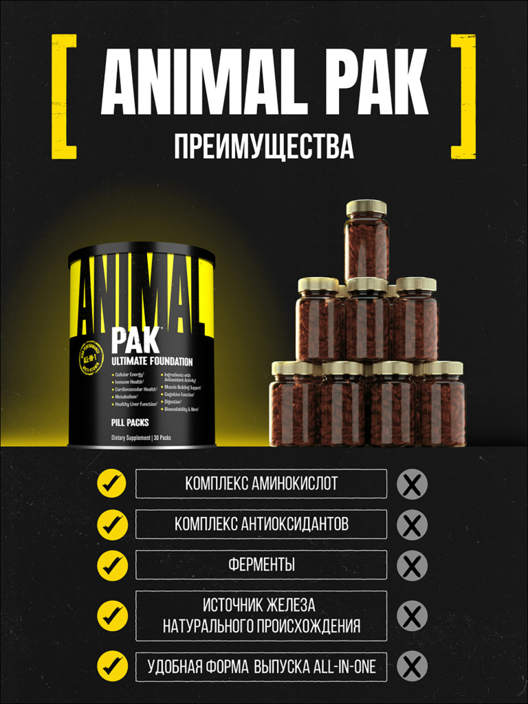 Комплекс витаминов Animal Pak, 30 порций