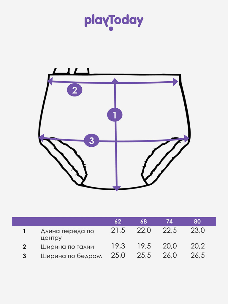 Плавки на памперс для мальчиков PlayToday