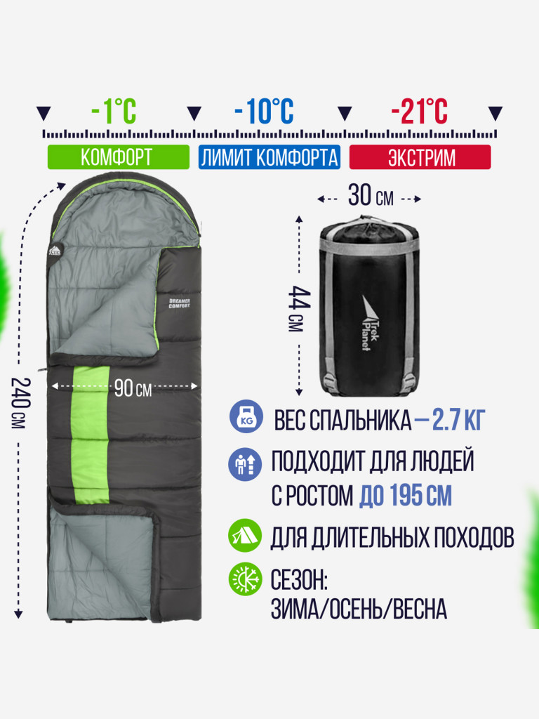 Спальный мешок Trek Planet Dreamer L