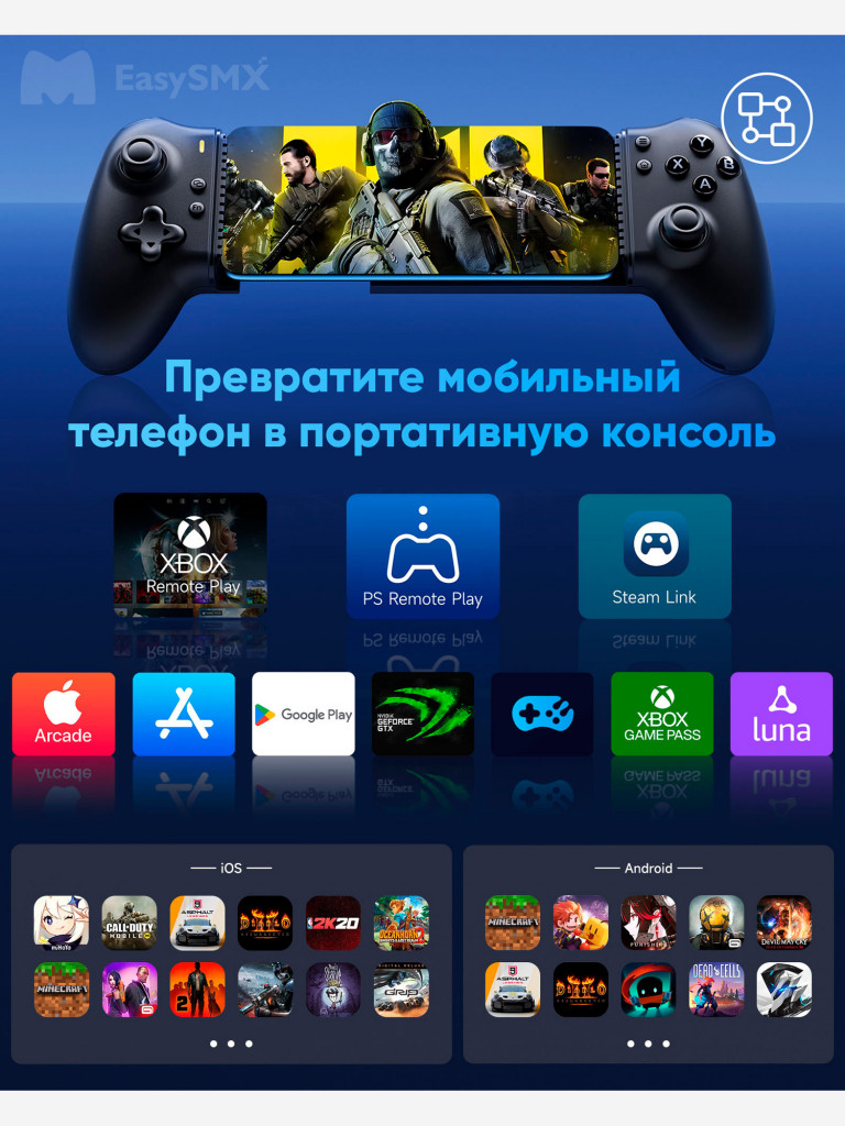 Геймпад для смартфона EasySMX M15