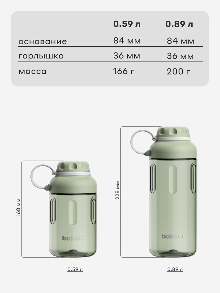 Бутылка тритановая Tritan Bottle для холодных напитков, с ситечком, 590 мл, фисташковая