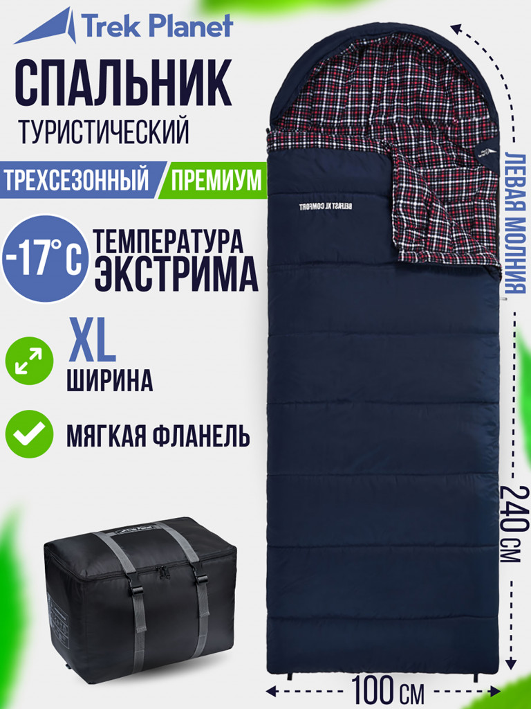 Спальник-одеяло Trek Planet Belfast XL Comfort, левый