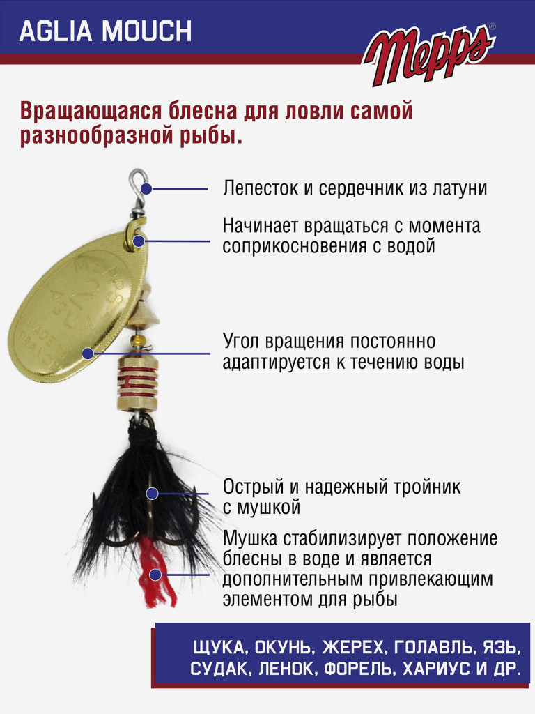 Блесна вращающаяся для рыбалки Mepps AGLIA MOUCH на щуку, окуня