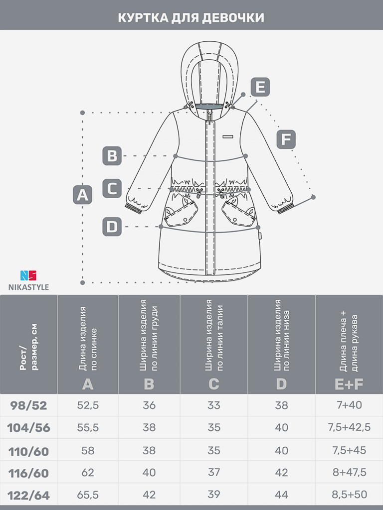 Куртка NIKASTYLE