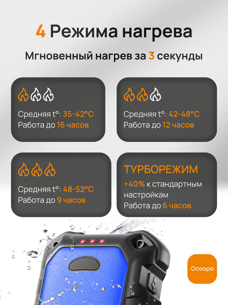 Грелка для рук электрическая Ocoopa UT4 Extreme с функцией Power Bank и фонариком