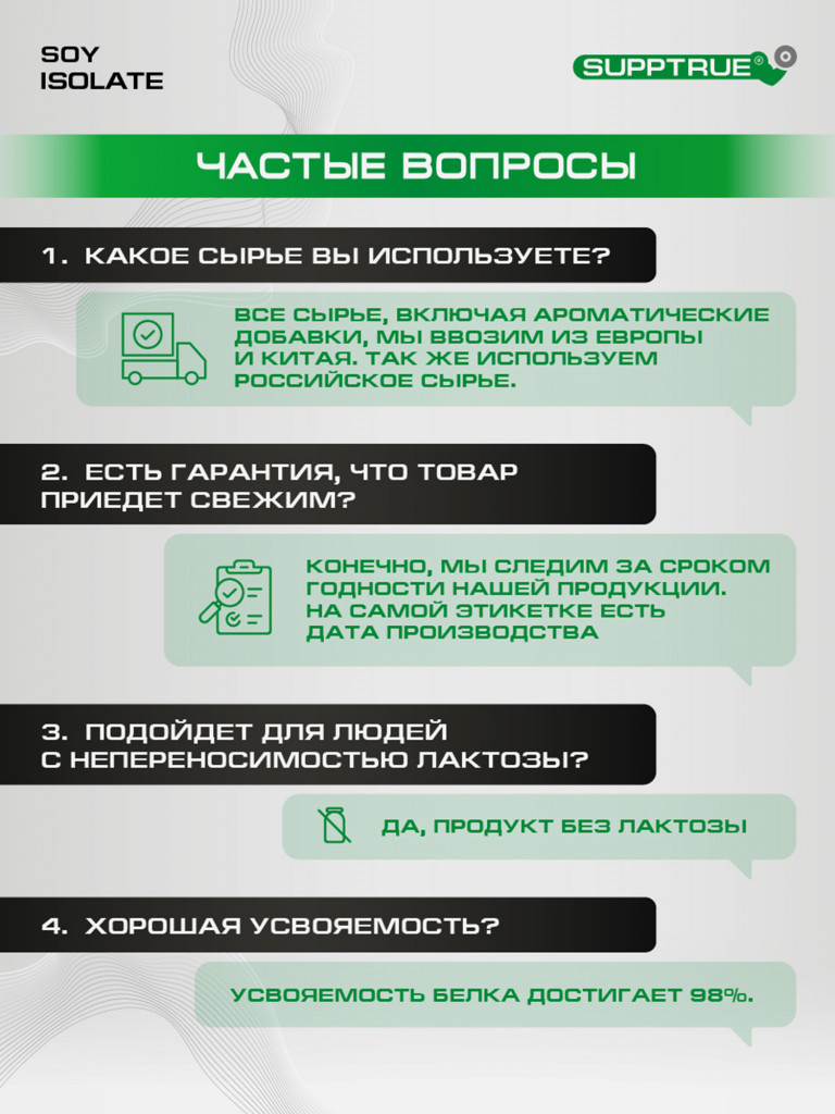 Протеин Supptrue 1 кг соевый белковый со вкусом Пломбира