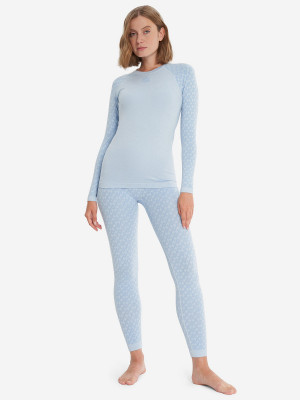 Термобелье