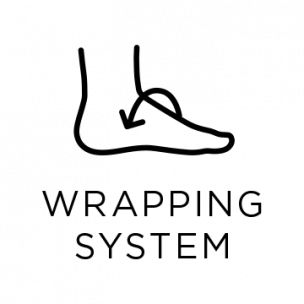 Wrapping System