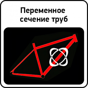 Переменное сечение труб