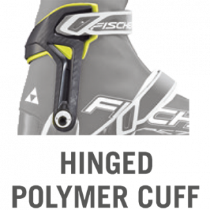 Hinged Polymer Cuff