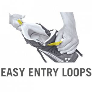 Easy Entry Loops
