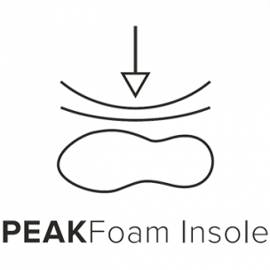 PEAKFoam Insole
