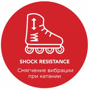 SHOCK RESISTANCE