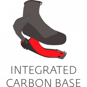 Integral Carbon Base Skate
