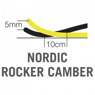 Nordic Rocker Camber
