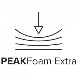 PEAKFoam Extra