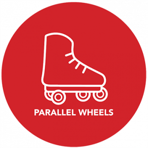 Parallel Wheels